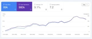 Luke Narus testimonial